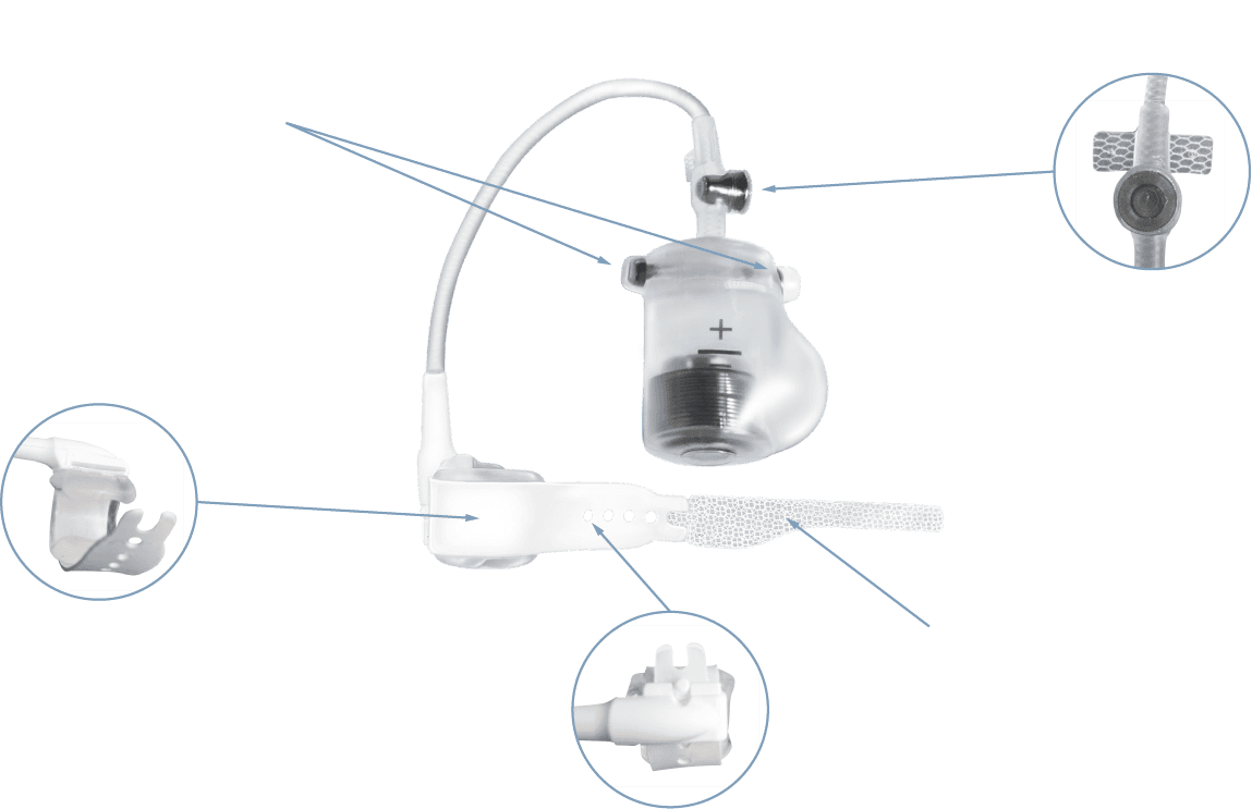 ZSI 375 PF Artificial Urinary Sphincter